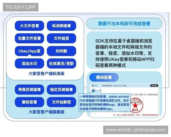 保障金沙旗舰网站安全运营的关键技术措施全面介绍确保平台稳定与用户信任的安全保障体系 保障金沙旗舰网站安全运营的关键技术措施全面介绍确保平台稳定与用户信任的安全保障体系