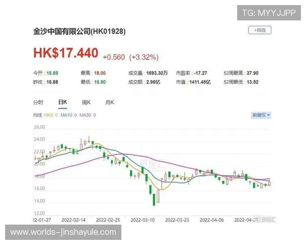 掌握金沙中国有限公司代码的实用技巧,帮助玩家和投资者提升信息获取效率 掌握金沙中国有限公司代码的实用技巧,帮助玩家和投资者提升信息获取效率