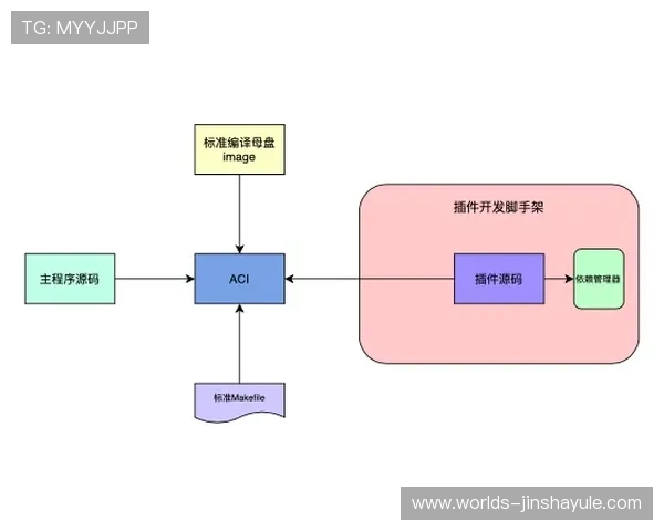 金沙城娱乐官方网站查询入口官方入口地址及常见问题解决方案介绍