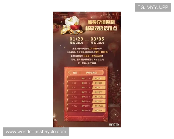 利用4001百老汇官网获取最新游戏礼包码与专属优惠活动攻略指南 利用4001百老汇官网获取最新游戏礼包码与专属优惠活动攻略指南