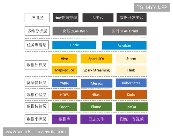 多条金沙手机版登录线路选择指南,满足不同地区玩家的登录需求