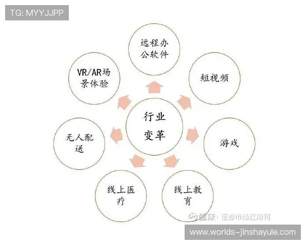 水晶宫角子机娱乐场线上线下同步运营的优势与特色分析