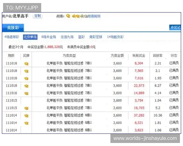 澳门开奖注册平台安全可靠，助您轻松参与彩票投注与资金管理